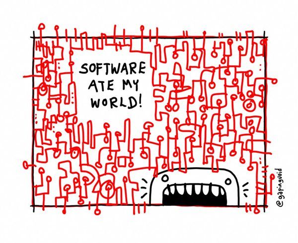 Software ate my world by @Gapingvoid